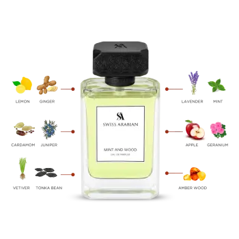 Swiss Arabian Mint And Wood Eau De Parfum 100ml