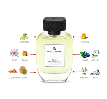 Swiss Arabian Rose And Patchouli Eau de Parfum 100ml